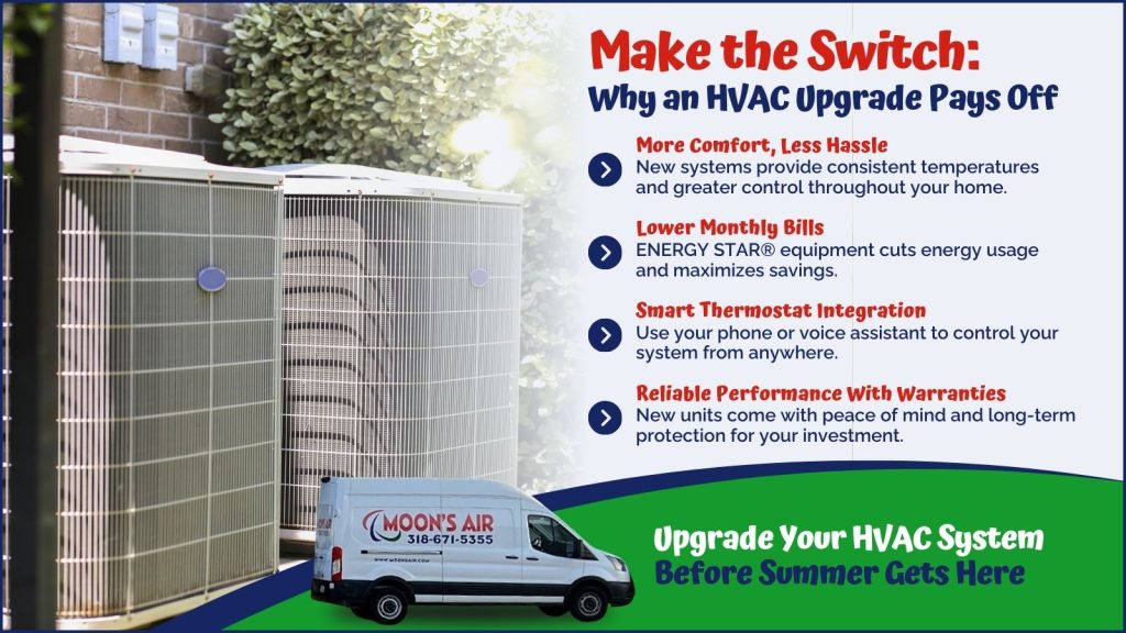 This is an image of two new AC units. The headline rates make the switch: Why an HVAC upgrade pays off.